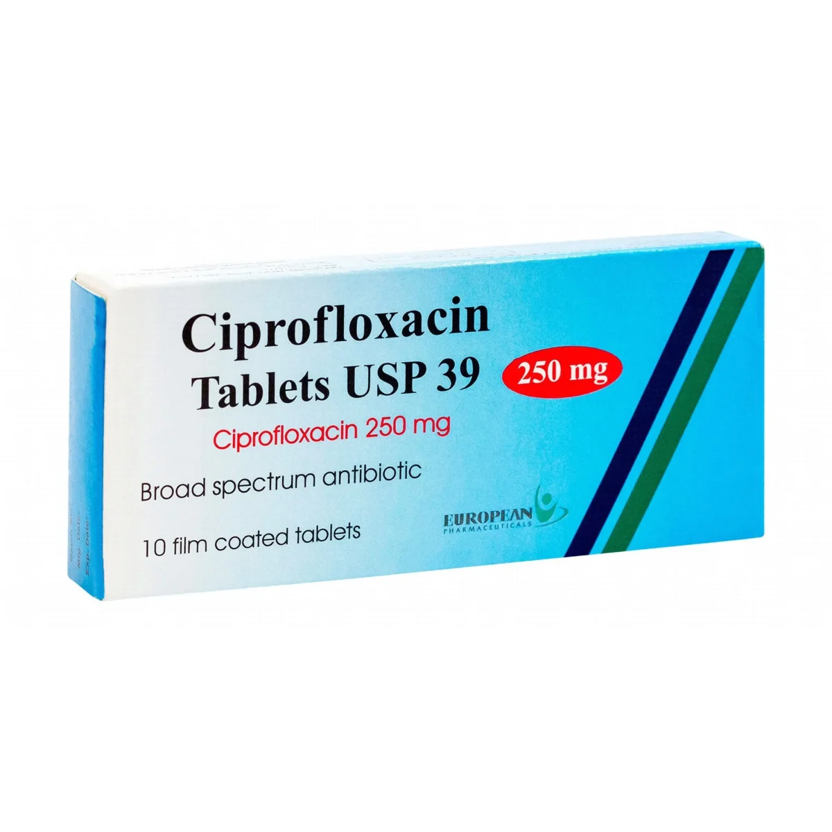Lomixa Health Care - ciprofloxacin antibiotic 250mg 10tab 5064 01672576678